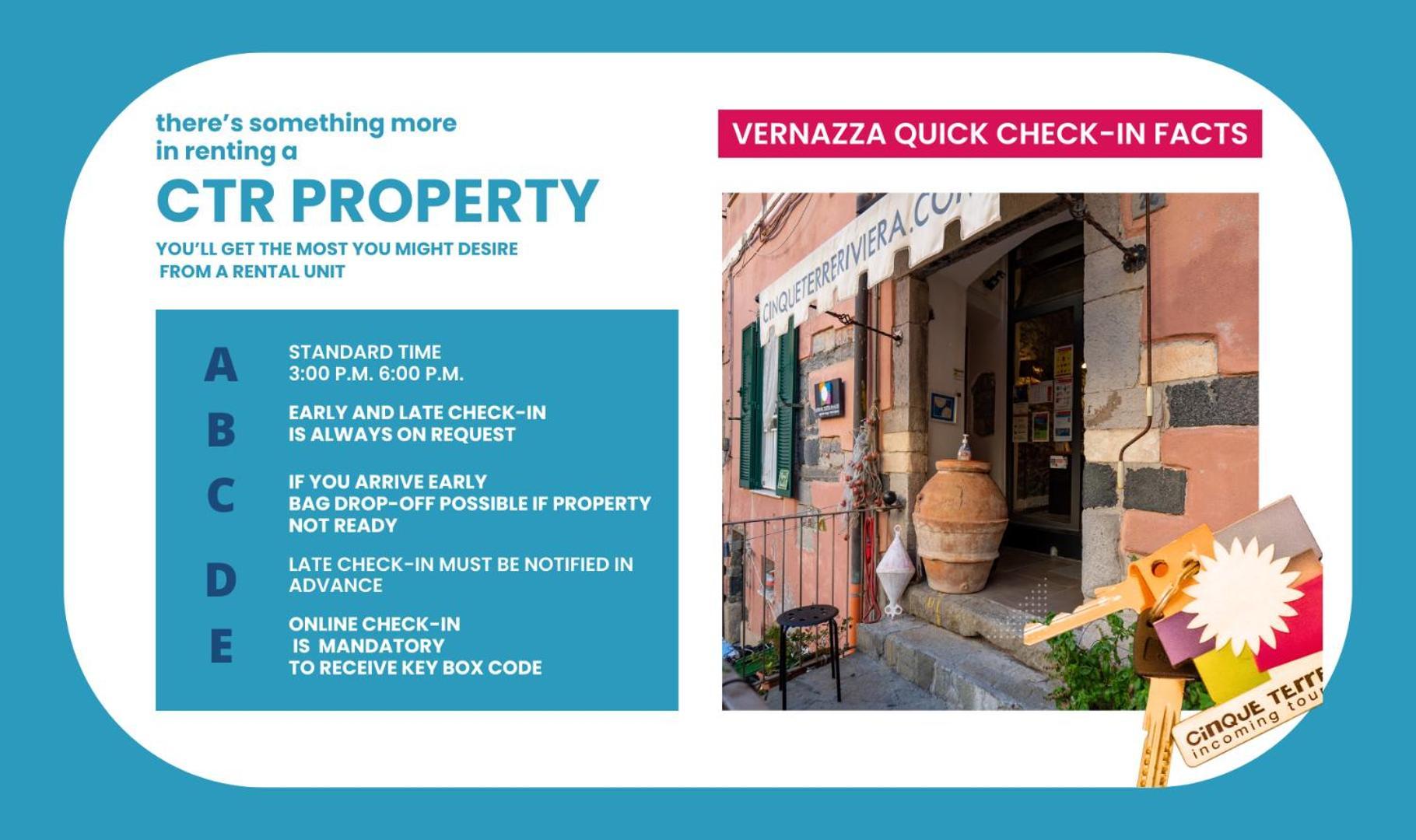 La Casa Di Eio Apartamento Vernazza Exterior foto